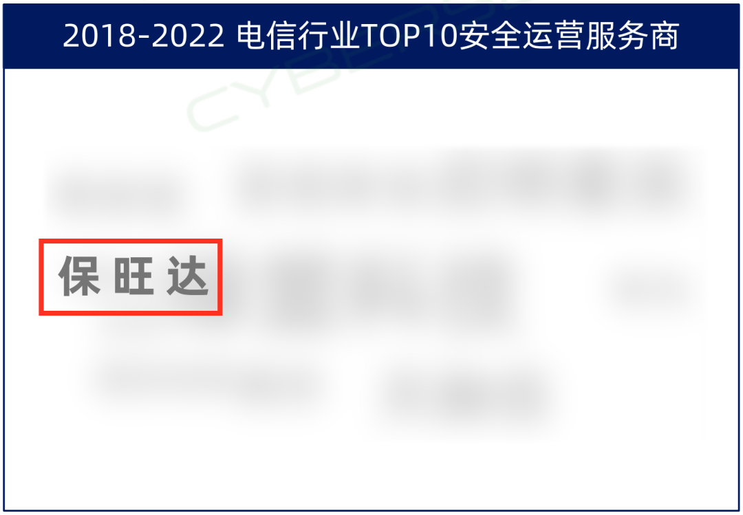 TOP10厂商！大奖国际入选电信行业TOP10清静运营效劳商，实力领跑赛道